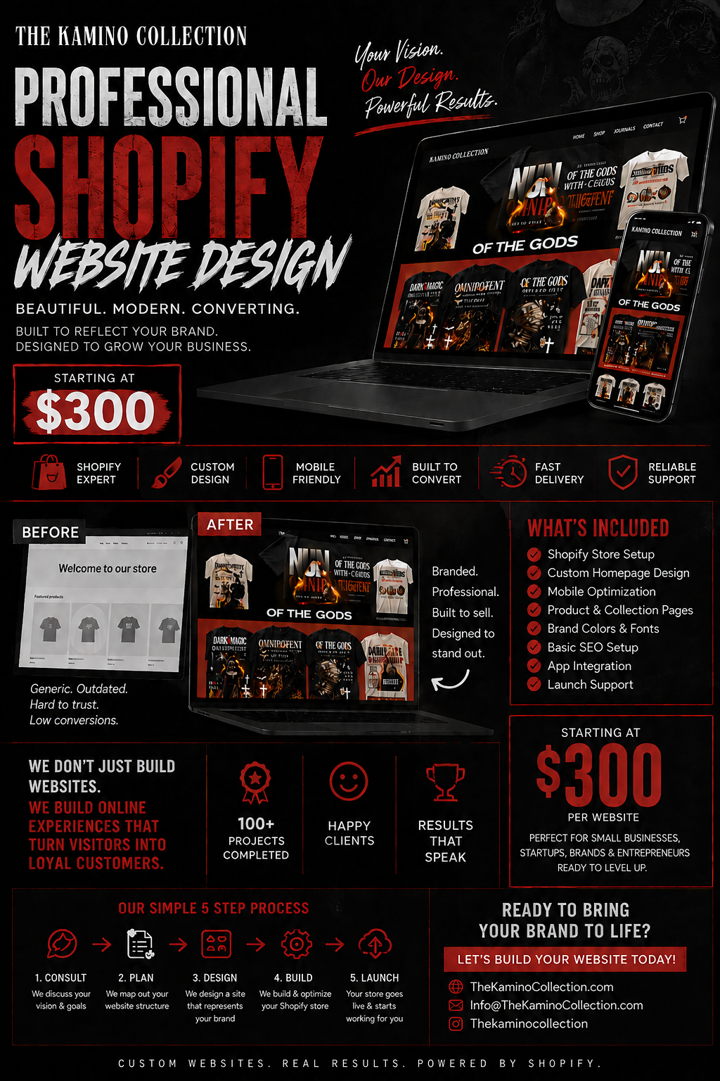 Website design